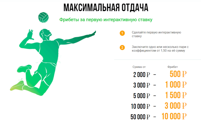 Лига Ставок фрибет